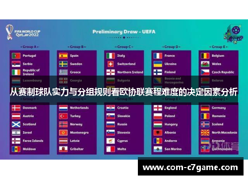 从赛制球队实力与分组规则看欧协联赛程难度的决定因素分析 从赛制球队实力与分组规则看欧协联赛程难度的决定因素分析