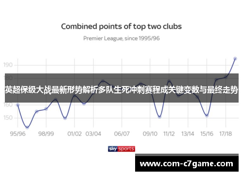 英超保级大战最新形势解析多队生死冲刺赛程成关键变数与最终走势