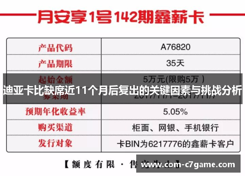 迪亚卡比缺席近11个月后复出的关键因素与挑战分析