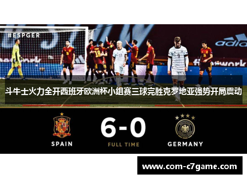 斗牛士火力全开西班牙欧洲杯小组赛三球完胜克罗地亚强势开局震动 斗牛士火力全开西班牙欧洲杯小组赛三球完胜克罗地亚强势开局震动