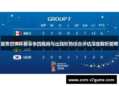 聚焦世俱杯赛事争四格局与出线形势综合评估深度解析前瞻