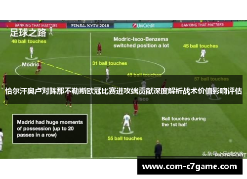恰尔汗奥卢对阵那不勒斯欧冠比赛进攻端贡献深度解析战术价值影响评估