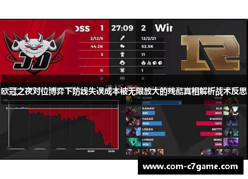 欧冠之夜对位博弈下防线失误成本被无限放大的残酷真相解析战术反思