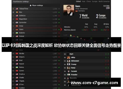 以萨卡对阵韩国之战深度解析 欧协联状态回暖关键全面信号走势前景