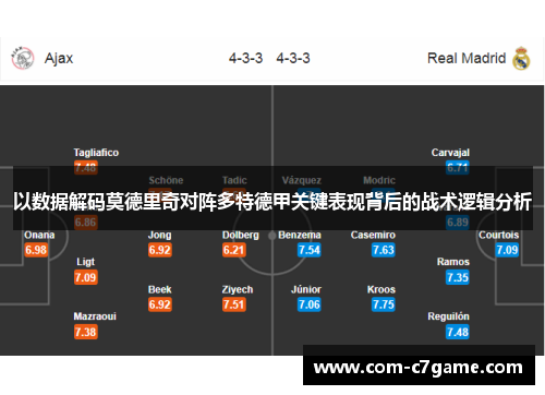 以数据解码莫德里奇对阵多特德甲关键表现背后的战术逻辑分析